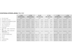 Scott Contessa Strike ERide 920 -Fahrrad Paradies Geschaft 00240fa1 921b 477c 8e11 6f3c3a9930ad
