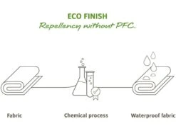 Vaude Road Master Roll-It, Dusty Forest 9 Vaude Road Master Roll-It, Dusty Forest -Fahrrad Paradies Geschaft 0918e42e 6310 4453 a947 babf9aad5c15 1