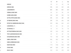 Focus Thron² 6.7, Bluegreen/magicblack -Fahrrad Paradies Geschaft 09f9d5a2 03ee 4a2d 9aa9 9bd2c8dea6fc 1