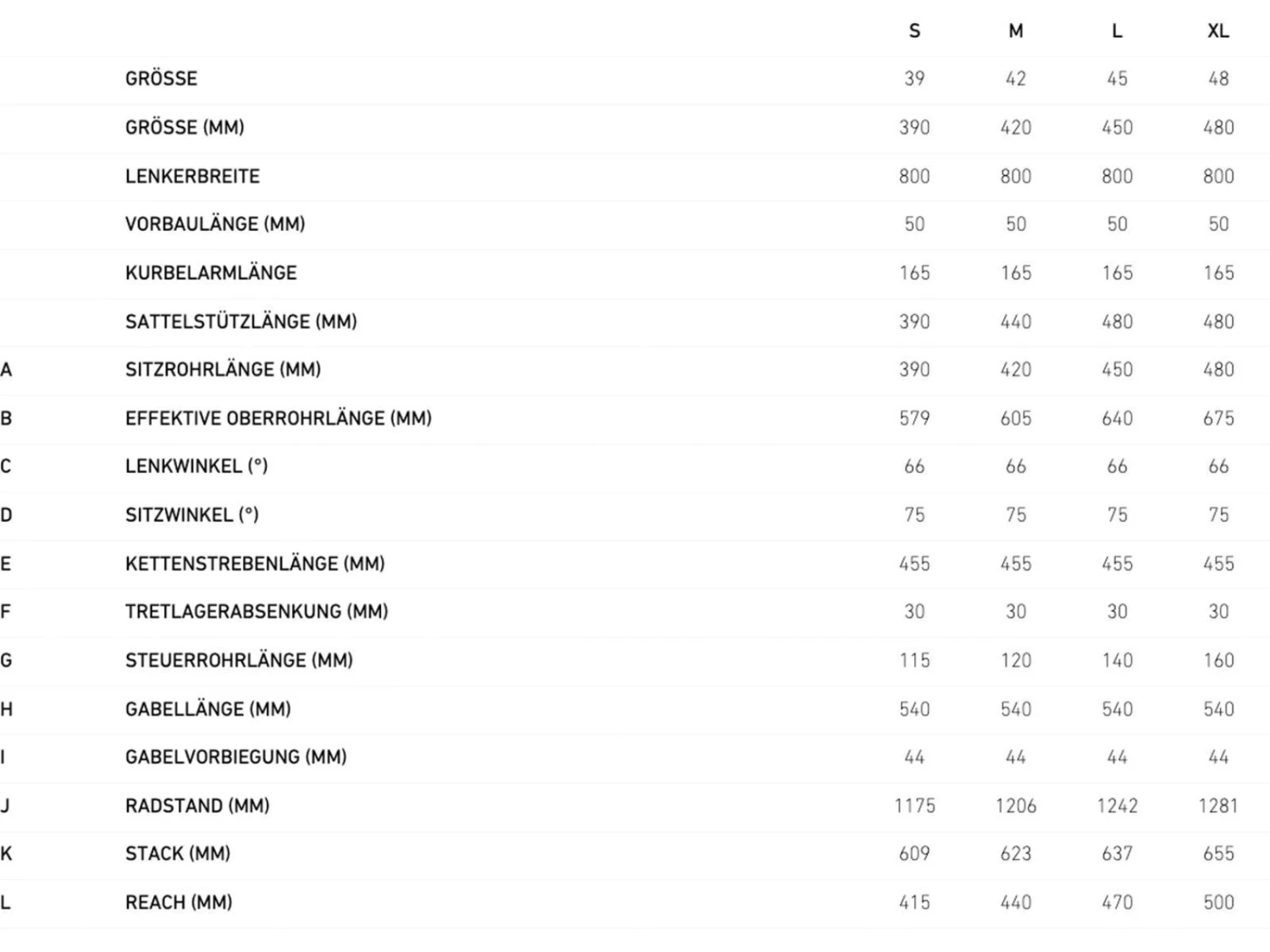 Focus Thron² 6.9 - 625 Wh, Cremewhite 4 Focus Thron² 6.9 - 625 Wh, Cremewhite – Bild 4