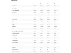 Specialized Turbo Vado 3.0 IGH, Red Tint/silver Reflective 8 Specialized Turbo Vado 3.0 IGH, Red Tint/silver Reflective -Fahrrad Paradies Geschaft 0aac2e75 1da2 40a2 a14f 933931224e85 5