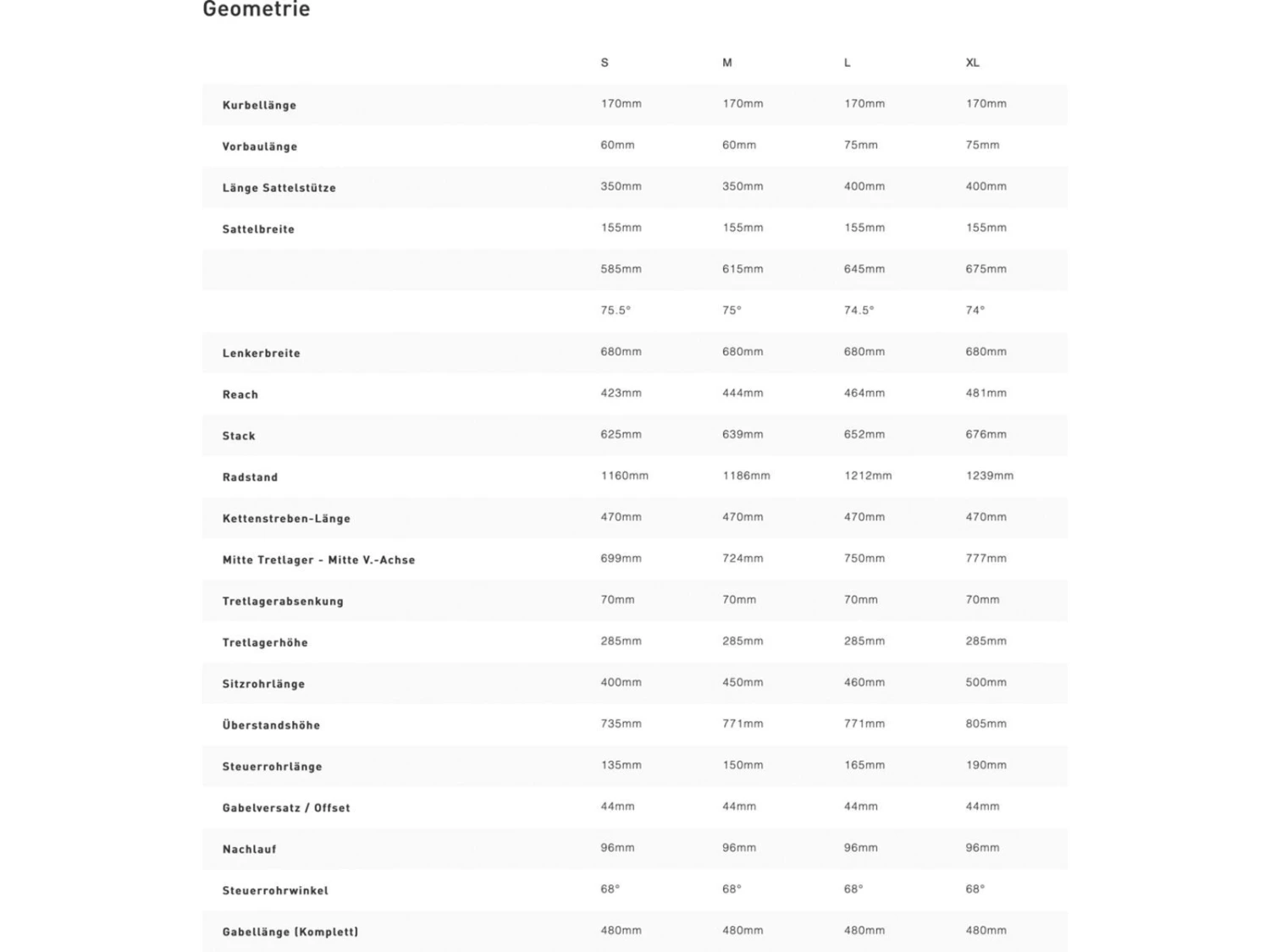 Specialized Turbo Vado 5.0 IGH, White Mountains/black Reflecitve 5 Specialized Turbo Vado 5.0 IGH, White Mountains/black Reflecitve – Bild 5
