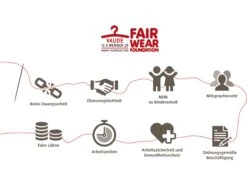 Vaude Tremalzo 10, Black -Fahrrad Paradies Geschaft 0ae6d3be 5fff 4d43 adf9 3d77040bb732