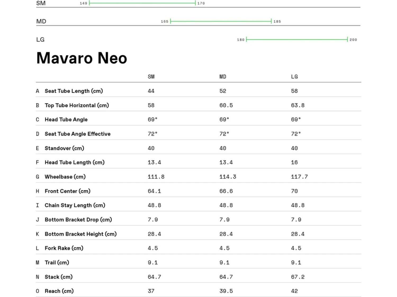 Cannondale Mavaro Neo 3, Black Pearl 4 Cannondale Mavaro Neo 3, Black Pearl – Bild 4