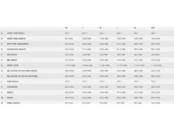 Scott Aspect 940, Black/red 6 Scott Aspect 940, Black/red -Fahrrad Paradies Geschaft 0b848587 63ae 494d ae1a 1d57f056850a