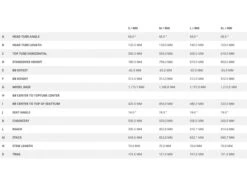 Scott Axis ERide Evo Men -Fahrrad Paradies Geschaft 133218d2 1c5e 4ff6 924e ff7406c63af2