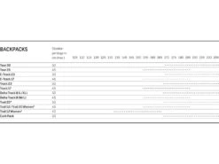 Amplifi Trail 12 Women, Purple 7 Amplifi Trail 12 Women, Purple -Fahrrad Paradies Geschaft 1ad91852 56d7 42df a0c1 e45f35d3f72b