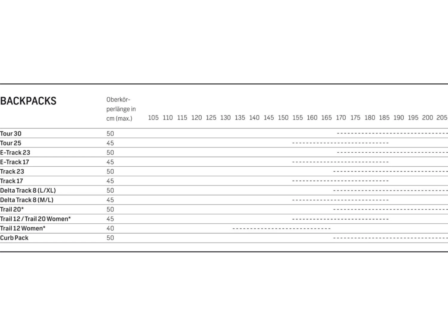 Amplifi Trail 12 Women, Purple 4 Amplifi Trail 12 Women, Purple – Bild 4