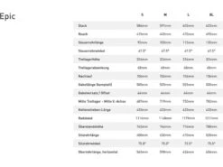 Specialized S-Works Epic, Carbon/blue Murano/chrome 9 Specialized S-Works Epic, Carbon/blue Murano/chrome -Fahrrad Paradies Geschaft 1ea10857 c747 4582 aef3 e533a6f84f15