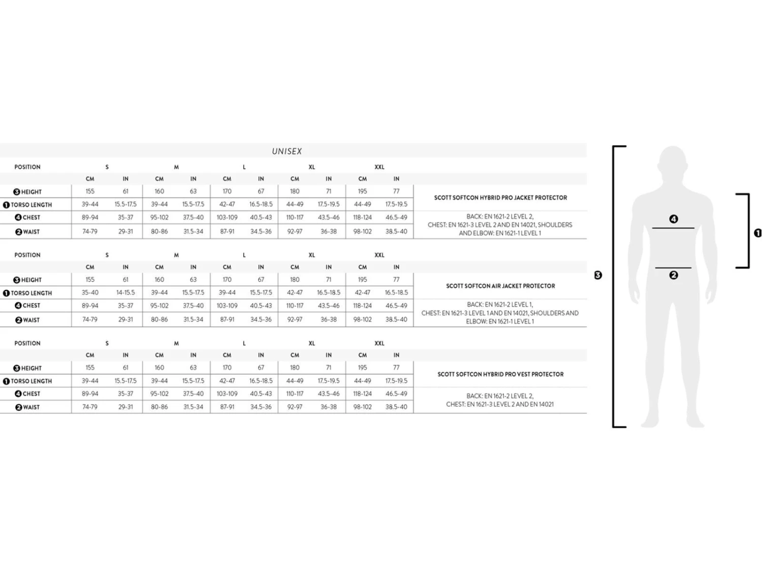 Scott Softcon Hybrid Pro Protector Jacket, Black 3 Scott Softcon Hybrid Pro Protector Jacket, Black – Bild 3