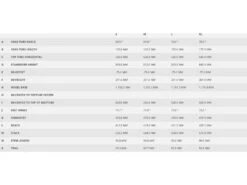 Scott Silence ERide 30 Men, Dark Ochre/eclipse Blue -Fahrrad Paradies Geschaft 21ac1606 aac6 4b35 9348 48aee3c06d2b