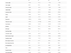 Specialized Turbo Kenevo SL Comp Carbon, Blaze/black -Fahrrad Paradies Geschaft 23cc71e0 2b82 47d4 8ada 8b13c17ee160