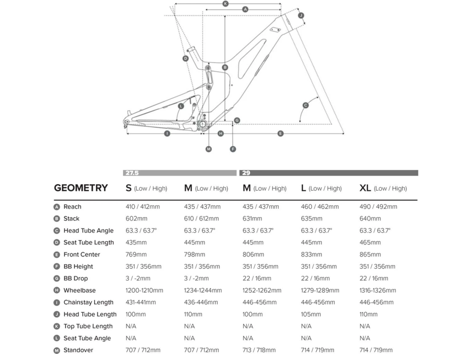 Santa Cruz V10 CC S 27.5, Oxblood 2 Santa Cruz V10 CC S 27.5, Oxblood – Bild 2
