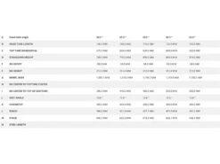 Scott Scale 980, Dark Grey -Fahrrad Paradies Geschaft 2c84bda5 cf93 4258 9685 65c49c2bf83c