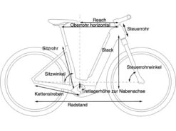 Cube Nuride Hybrid EXC Allroad 625 Easy Entry, Blue´n´blue -Fahrrad Paradies Geschaft 2f147203 5233 4332 a61c 2bb47c7a293d