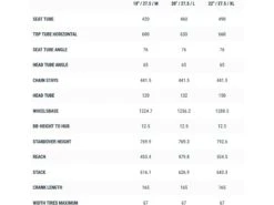 Cube Stereo Hybrid 160 HPC SL 750 27.5, Polarsilver´n´orange -Fahrrad Paradies Geschaft 366a1551 6719 4ec9 ac10 7470f59a5700