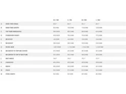 Scott Contessa Active 50 EQ - 27.5 -Fahrrad Paradies Geschaft 3bf2e65d 0b93 4c22 8395 343ae7c6529e