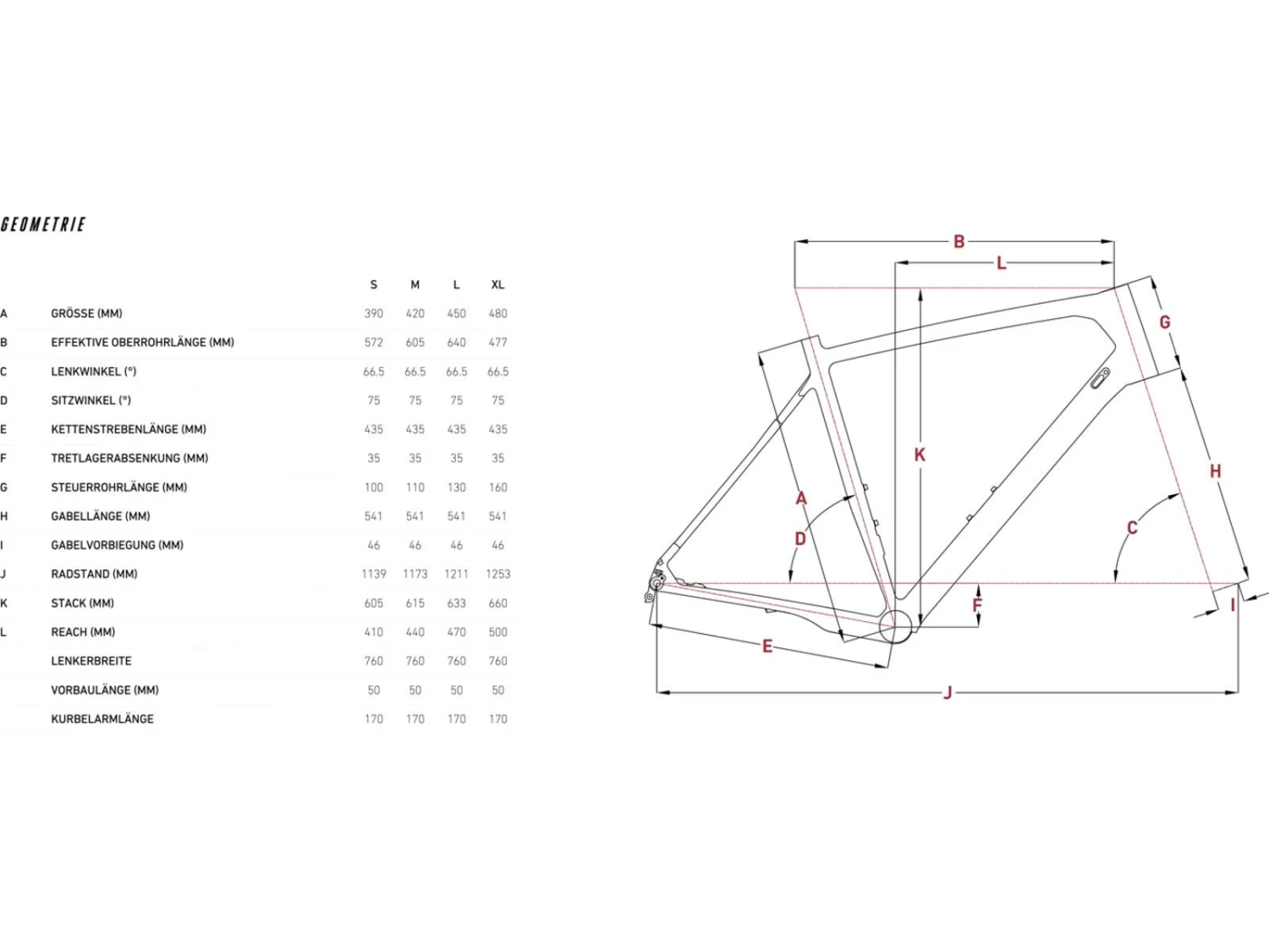 Focus Thron 6.8 EQP, Slate Grey 4 Focus Thron 6.8 EQP, Slate Grey – Bild 4