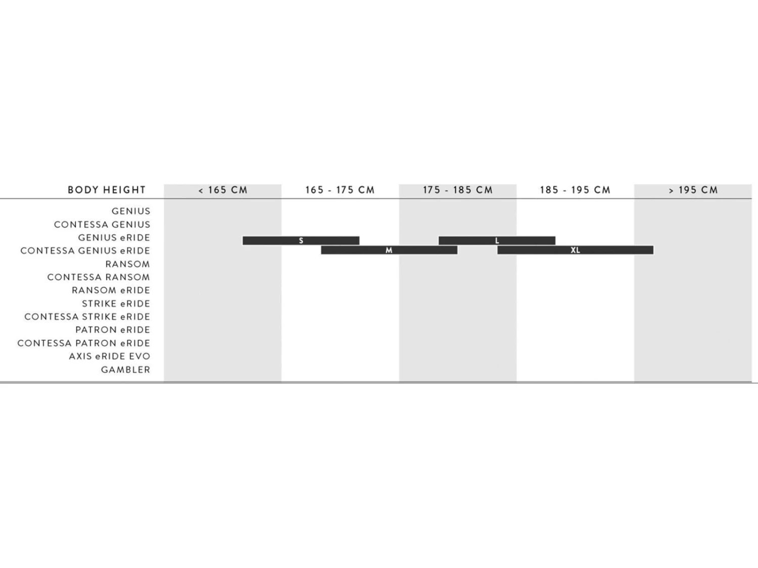 ***2. Wahl*** Scott Patron ERide 920 Black 2022 3 ***2. Wahl*** Scott Patron ERide 920 Black 2022 – Bild 3