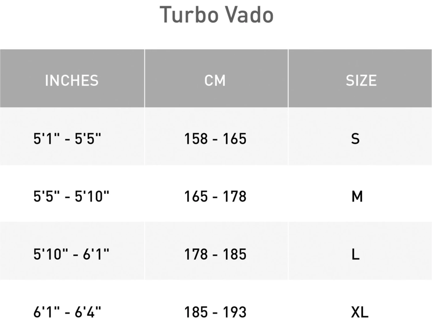 Specialized Turbo Vado 5.0 IGH Step-Through, White Mountains/black Reflecitve 5 Specialized Turbo Vado 5.0 IGH Step-Through, White Mountains/black Reflecitve – Bild 5