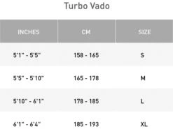 Specialized Turbo Vado 5.0 IGH Step-Through, Red Tint/silver Reflective 11 Specialized Turbo Vado 5.0 IGH Step-Through, Red Tint/silver Reflective -Fahrrad Paradies Geschaft 45d1c11d bb3c 495e b5ad 8c9024b9dc75 4