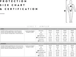 Scott AirFlex Men's Polar Vest Protector, Black -Fahrrad Paradies Geschaft 520f8a2f 5c31 48a7 b2a9 90763dcbc0ff 1