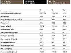 SCIU Aspen, Moss Yellow 11 SCIU Aspen, Moss Yellow -Fahrrad Paradies Geschaft 53e2abae 9de6 4a26 9f71 7572ceb3b376