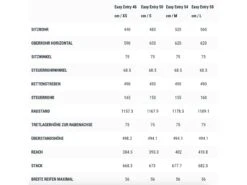 Cube Nuride Hybrid EXC Allroad 625 Easy Entry, Blue´n´blue -Fahrrad Paradies Geschaft 54804022 7fa6 40ab 8410 e67276fed397