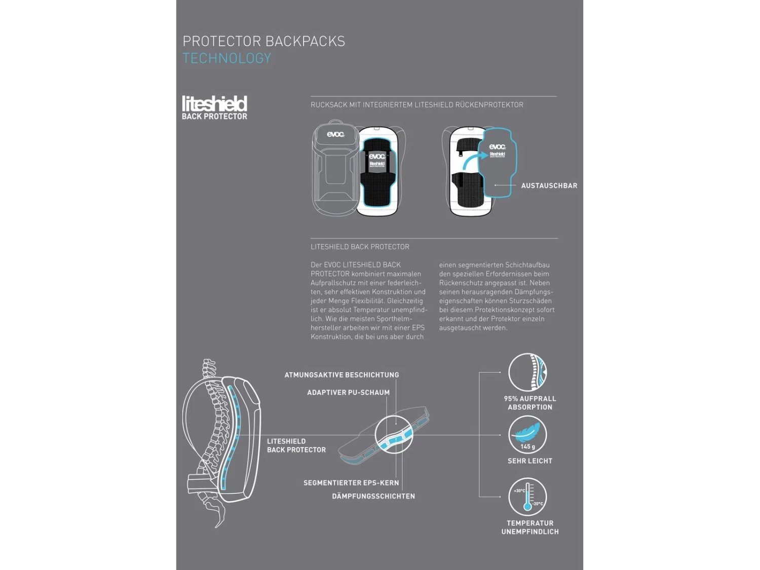 Evoc FR Lite Race 10 - S, Olive/loam 4 Evoc FR Lite Race 10 - S, Olive/loam – Bild 4