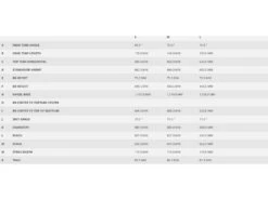 Scott Sub Active ERide Lady, Petrol Blue/gloss Metal Beige/black -Fahrrad Paradies Geschaft 5c06cbef ac7c 4bc6 b99c 6e02d87c90cb