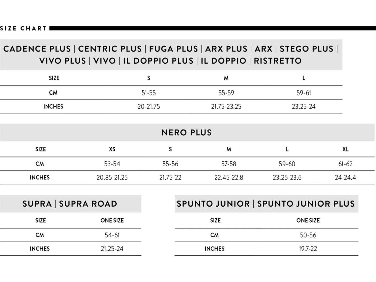 Scott Vivo Helmet, White/black 5 Scott Vivo Helmet, White/black – Bild 5