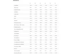 Specialized S-Works Stumpjumper Evo, Satin Brushed Black Liquid Metal/carbon/black -Fahrrad Paradies Geschaft 5dd80f48 df50 4473 8e5b eb794cb412c8