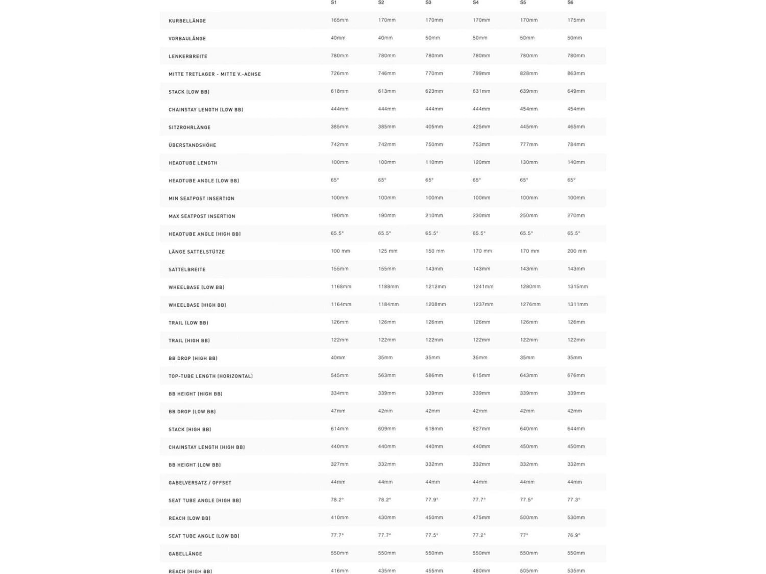Specialized Stumpjumper Comp Alloy, Cast Umber/clay 6 Specialized Stumpjumper Comp Alloy, Cast Umber/clay – Bild 6