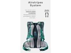 Deuter Compact EXP – 14, Redwood-marine -Fahrrad Paradies Geschaft 62b8528f 1f2b 4ace a745 c8bc9ff34f72