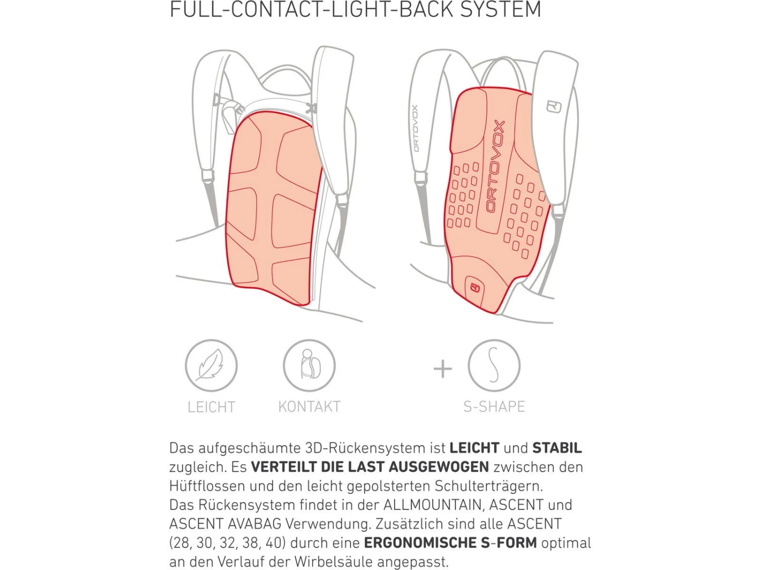 Ortovox Peak 40 Dry, Black Steel 3 Ortovox Peak 40 Dry, Black Steel – Bild 3
