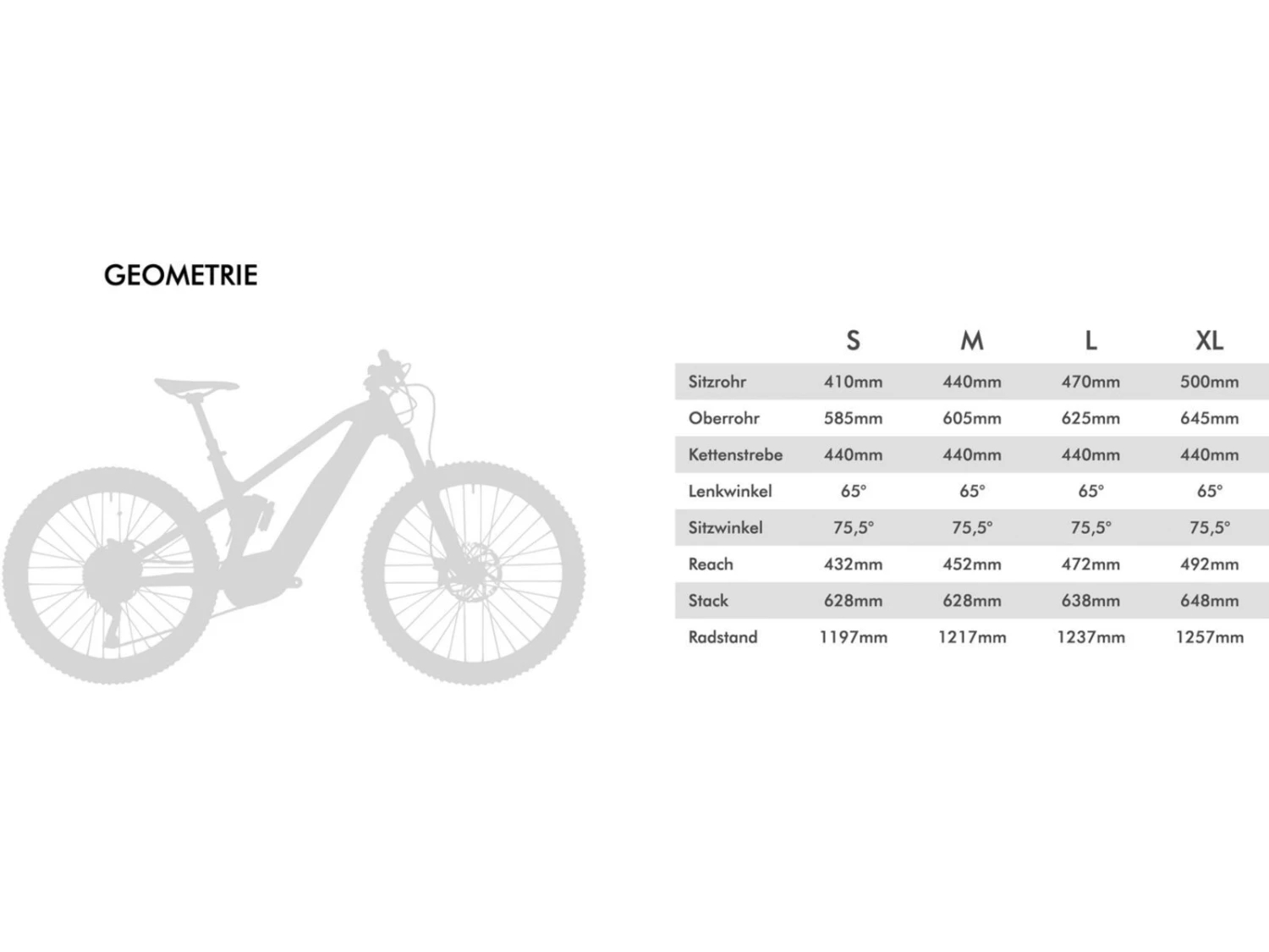 Conway EWME 5.9 MX, Turquoise Metallic / Darkpetrol Metallic 2 Conway EWME 5.9 MX, Turquoise Metallic / Darkpetrol Metallic – Bild 2