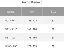 Specialized Turbo Kenevo SL Comp Carbon, Blaze/black -Fahrrad Paradies Geschaft 6bb80271 daec 43a2 a689 9abe42e42008