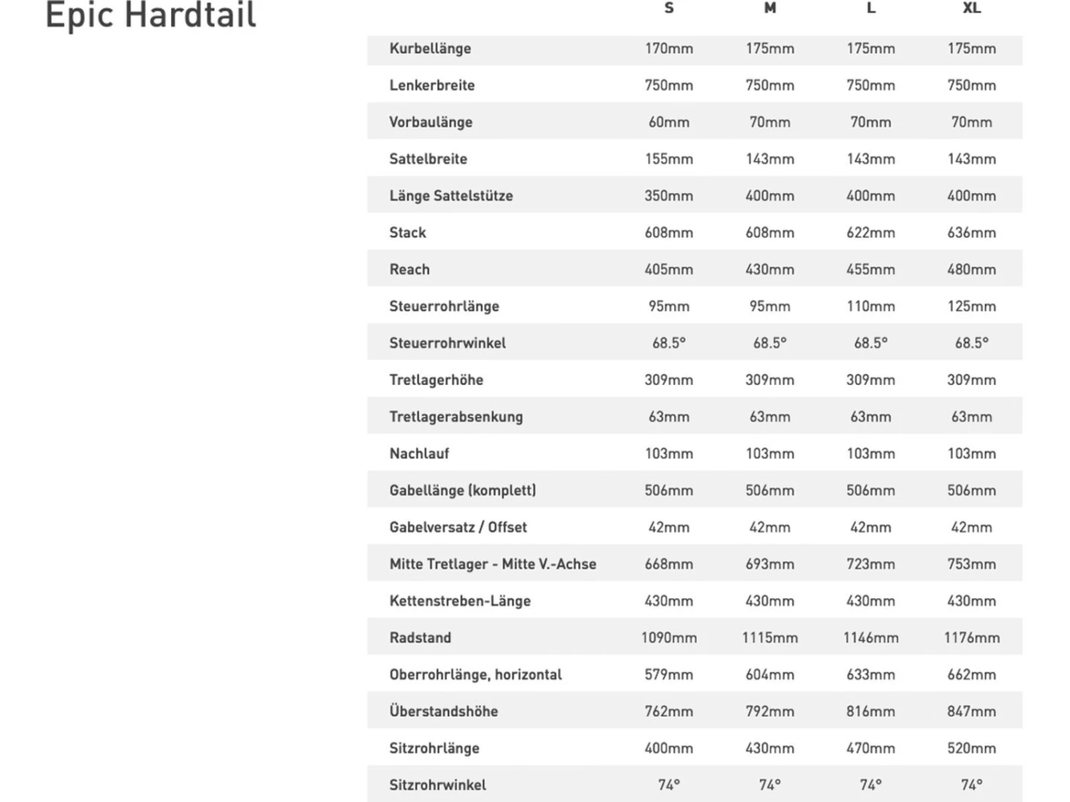 Specialized Epic HT, Tarmac Black/abalone 5 Specialized Epic HT, Tarmac Black/abalone – Bild 5