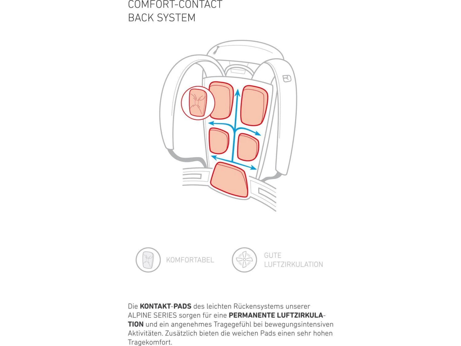 Ortovox Traverse 28 S, Heritage Blue 4 Ortovox Traverse 28 S, Heritage Blue – Bild 4