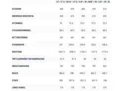 Cube Aim 29, Green´n´moss 11 Cube Aim 29, Green´n´moss -Fahrrad Paradies Geschaft 72a474da 80d2 4fff 8421 30c97cae74b8