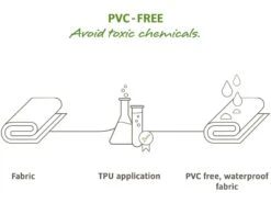 Vaude Aqua Back Single, Blue -Fahrrad Paradies Geschaft 73cf78f9 c3d3 4bed b39a fbc2ac8e0511