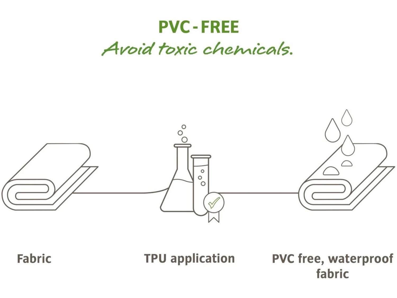 Vaude Aqua Back Single, Red 6 Vaude Aqua Back Single, Red – Bild 6