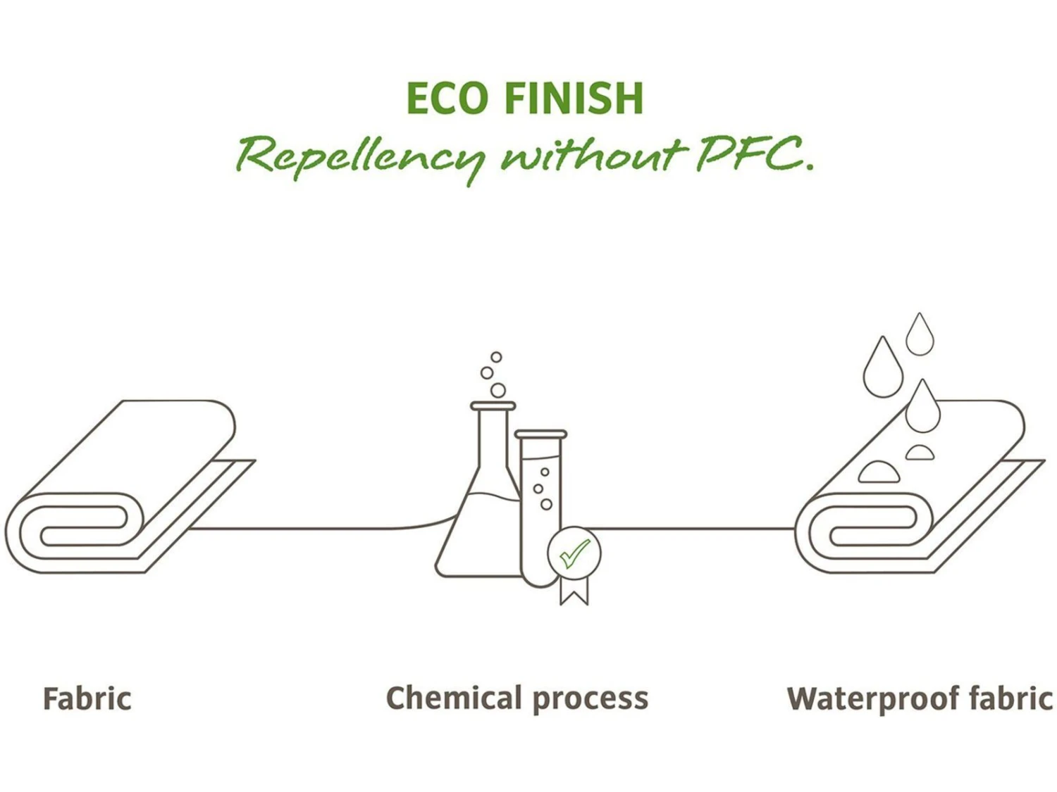 Vaude Race Light S, Black 4 Vaude Race Light S, Black – Bild 4