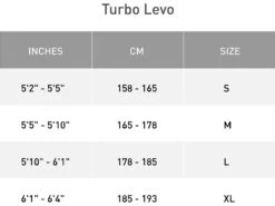 Specialized Turbo Levo SL Expert Carbon, Cast Battleship/black -Fahrrad Paradies Geschaft 7fbfaf99 783b 433d 8e81 350e423f2cbe