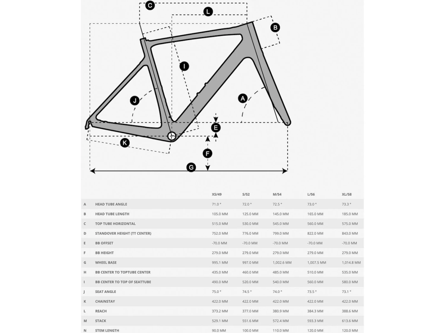 Scott Addict ERide Ultimate 3 Scott Addict ERide Ultimate – Bild 3