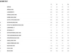 Focus Planet² 6.9, Blue Petrol 8 Focus Planet² 6.9, Blue Petrol -Fahrrad Paradies Geschaft 85776e42 c83e 4126 a59c 89a529957098