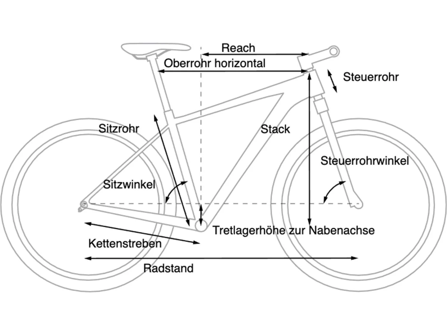 Cube Access WS 27.5, Black´n´blue 6 Cube Access WS 27.5, Black´n´blue – Bild 6