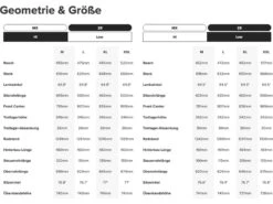 Santa Cruz Heckler C / S / 29, Maritime Grey 8 Santa Cruz Heckler C / S / 29, Maritime Grey -Fahrrad Paradies Geschaft 8e9535a4 e37a 40d6 bfb6 5db359bbbe3c