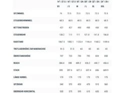 Cube Acid 29, Grey´n´pearlgrey -Fahrrad Paradies Geschaft 8f7abb3a 6d6f 4028 be04 7308113a8393