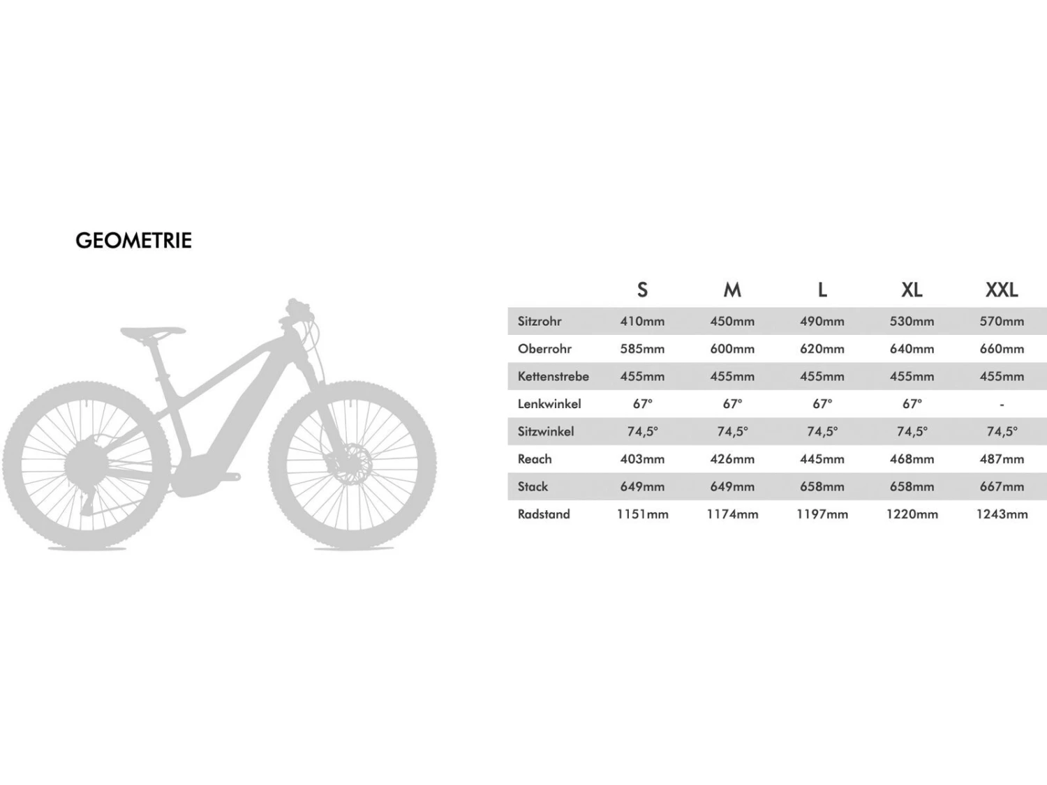 Conway Cairon S 4.0 Trapez, Pearlwhite / Black Metallic 3 Conway Cairon S 4.0 Trapez, Pearlwhite / Black Metallic – Bild 3